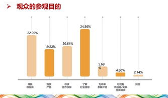 第十九屆中國(guó)全電展圓滿落幕 技術(shù)融合創(chuàng)新，引領(lǐng)綠色能源未來(lái)